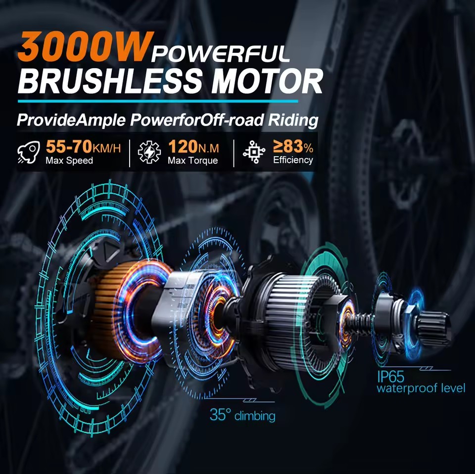72V 5000W Hub Motor Kit - Комплект для переоборудования электровелосипеда 48В 2000Вт,