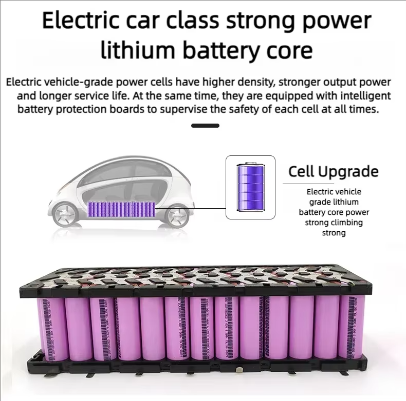 Аккумуляторная батарея для эле – обзор и цена Ebike Battery 48V 20Ah Hailong