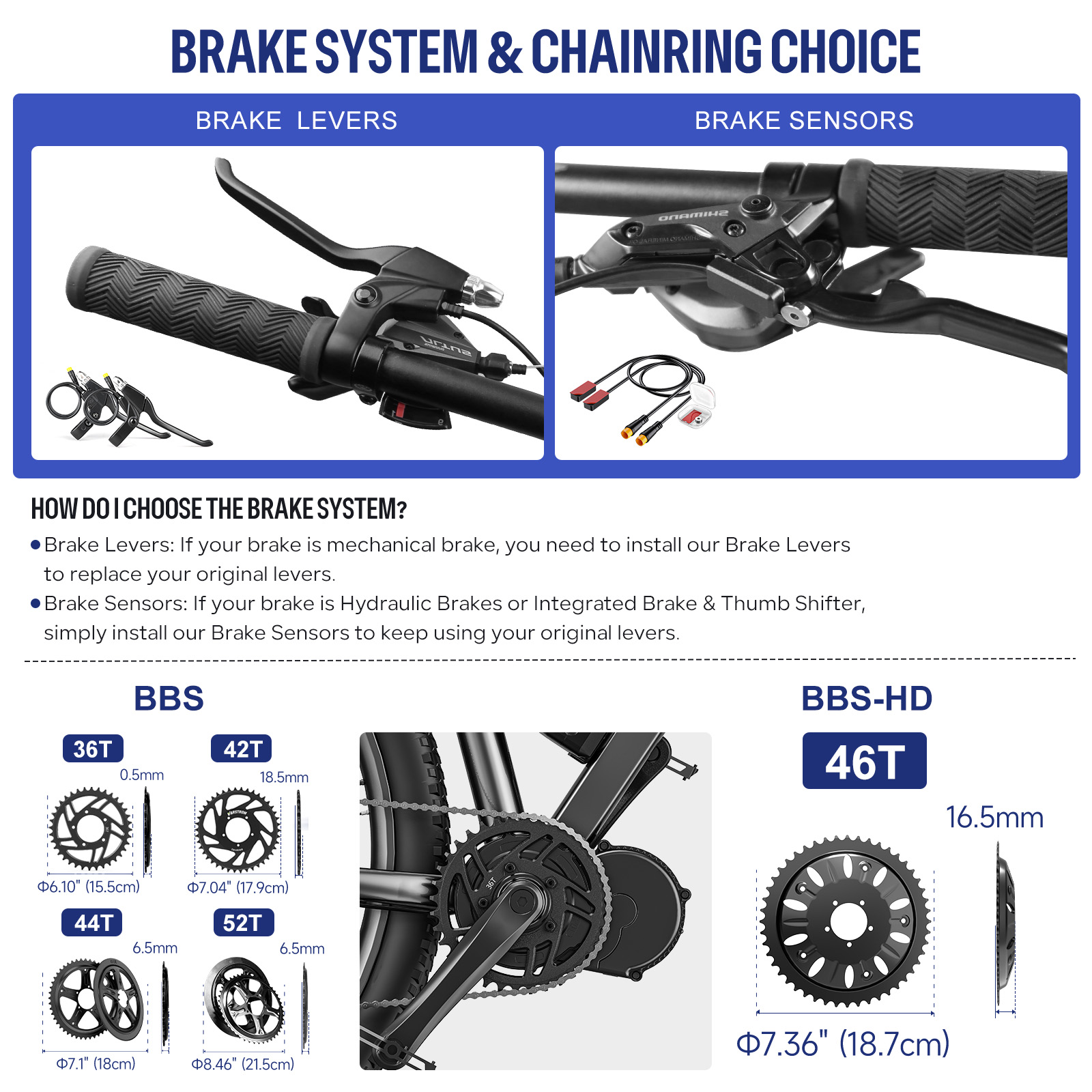[В наличии в США] Комплект цен – обзор и цена Bafang Bbs02B 48V 750W Mid Drive Kit